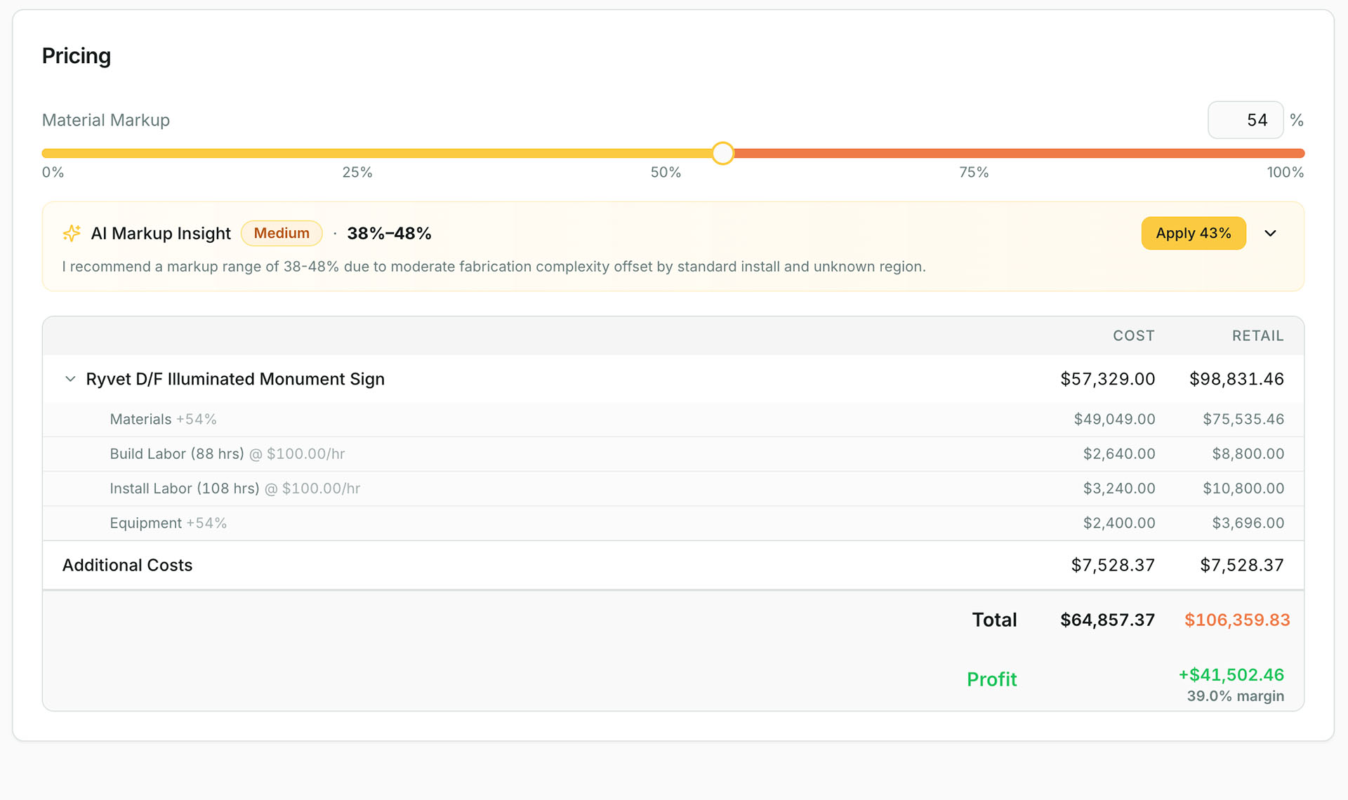 AI Markup Advisor recommending per-line-item margins and pricing for sign estimate