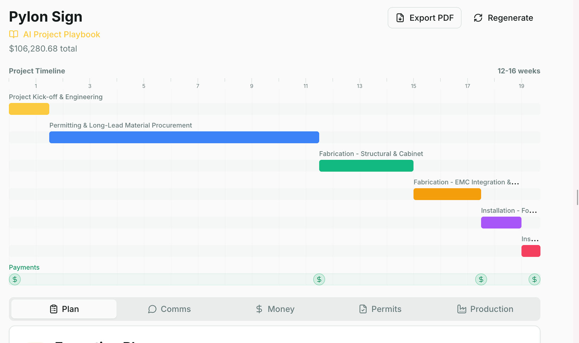 AI-generated sign project timeline showing fabrication, permitting, and installation phases